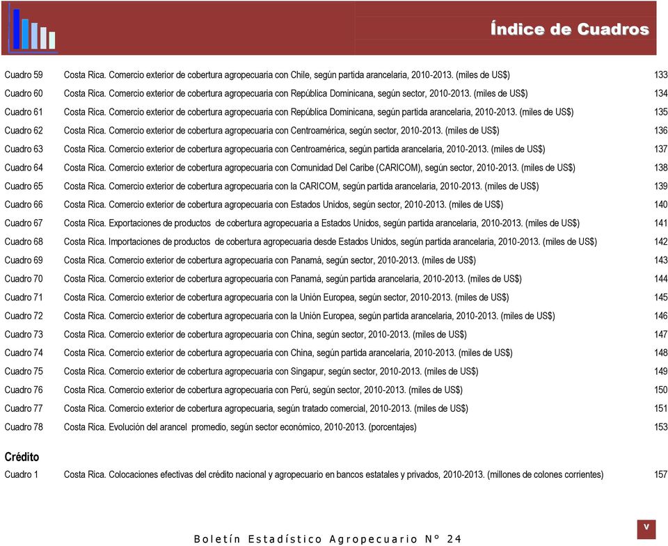 Comercio exterior de cobertura agropecuaria con República Dominicana, según partida arancelaria, 2010-2013. (miles de US$) 135 Cuadro 62 Costa Rica.
