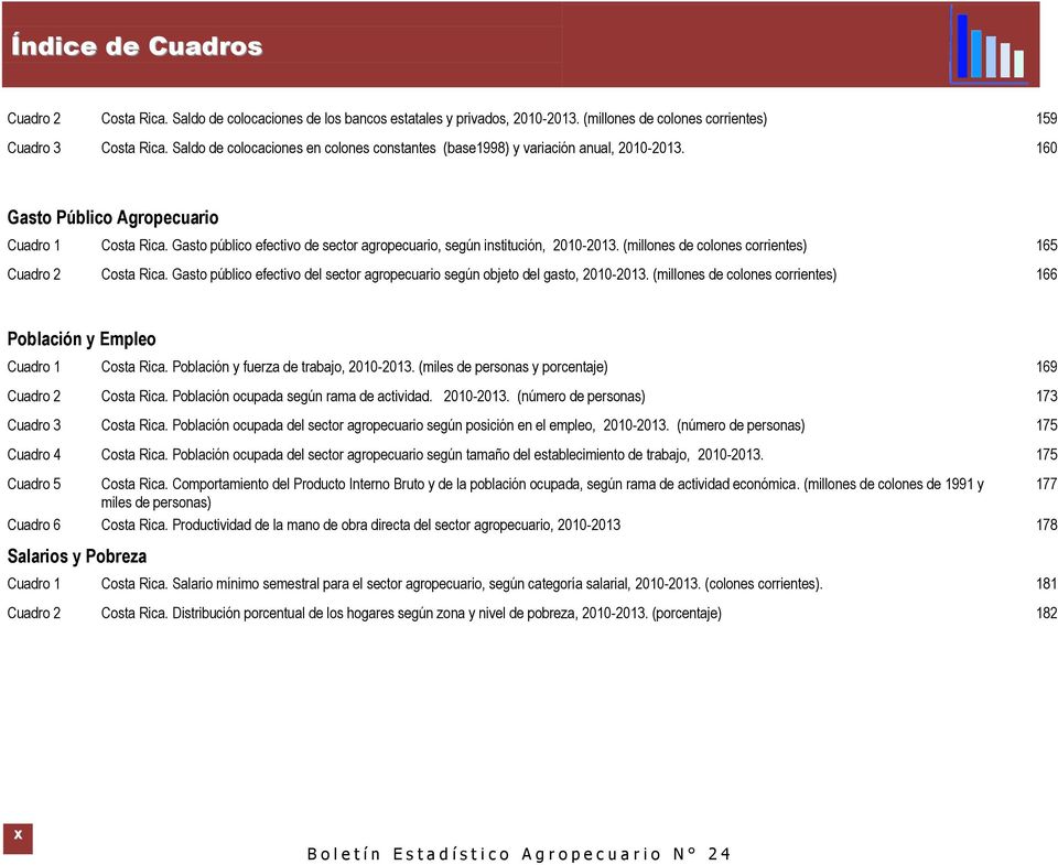 Gasto público efectivo de sector agropecuario, según institución, 2010-2013. (millones de colones corrientes) 165 Cuadro 2 Costa Rica.