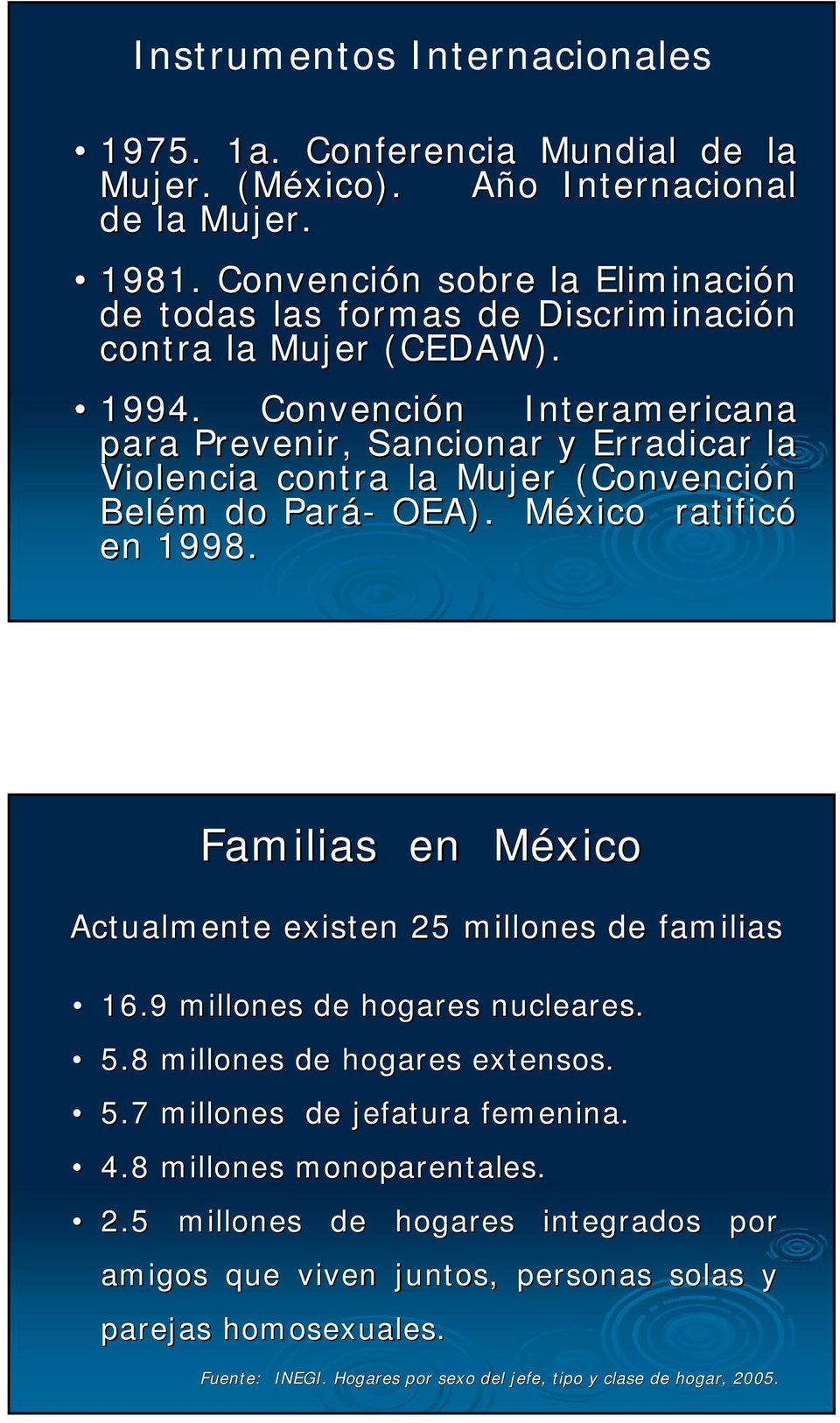 Convención n Interamericana para Prevenir, Sancionar y Erradicar la Violencia contra la Mujer (Convención Belém do Pará- OEA). México M ratificó en 1998. 16.9 millones de hogares nucleares.