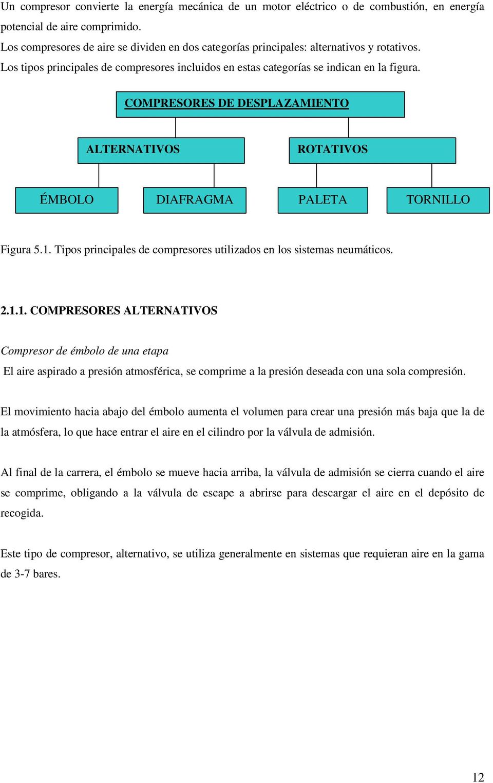 COMPRESORES DE DESPLAZAMIENTO ALTERNATIVOS ÉMBOLO DIAFRAGMA ROTATIVOS PALETA TORNILLO Figura 5.1.