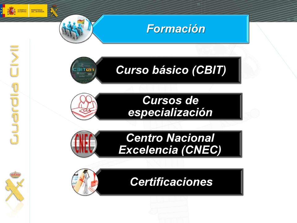 especialización Centro