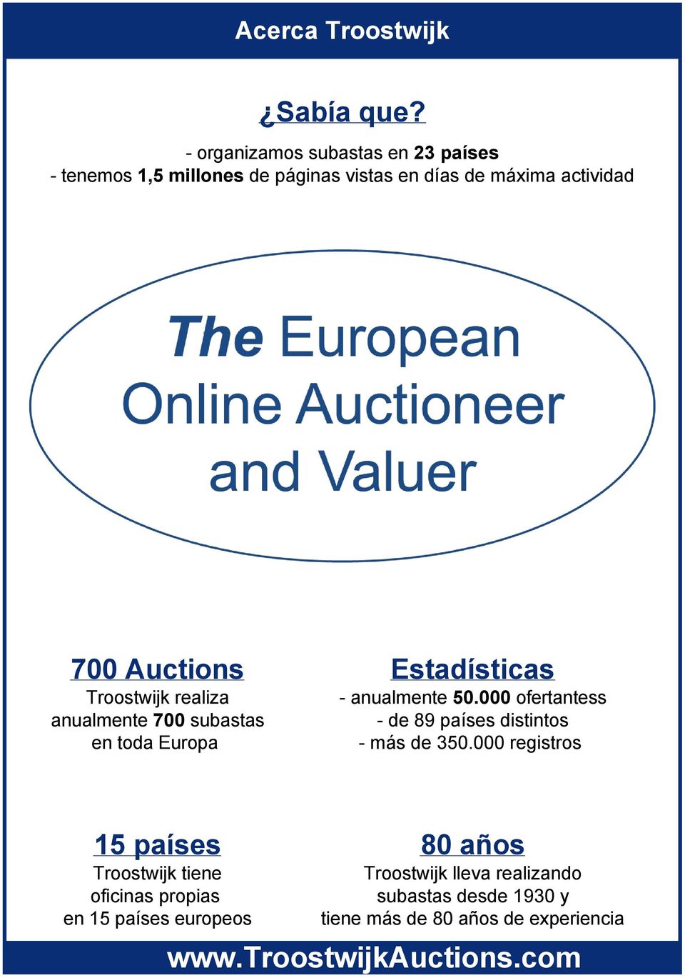 Auctions Troostwijk realiza anualmente 700 subastas en toda Europa Estadísticas anualmente 50.