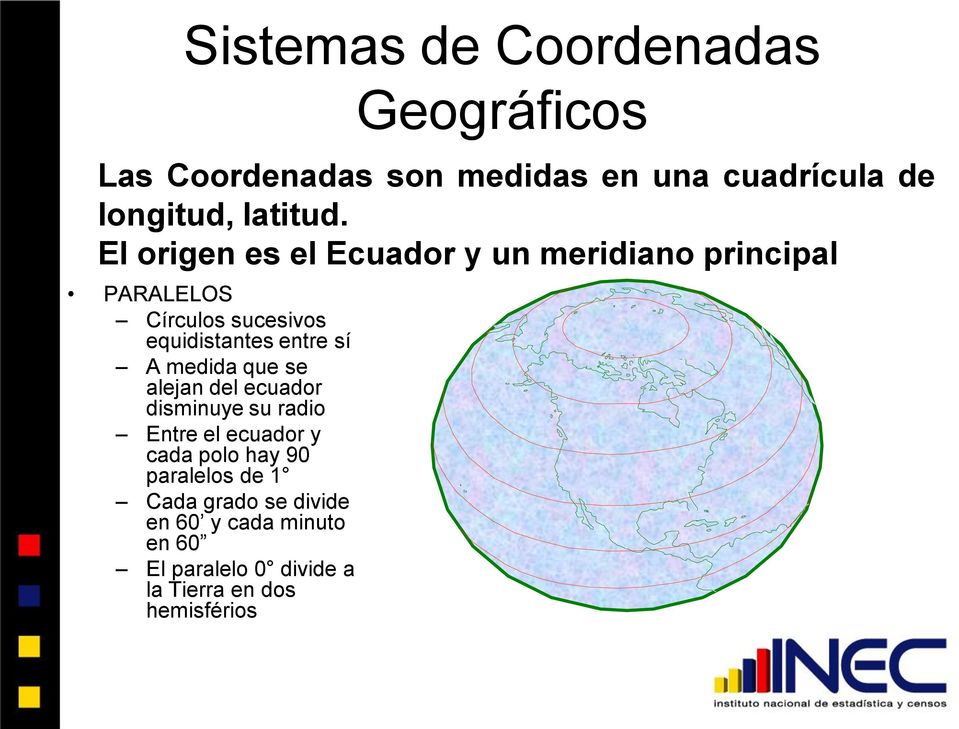 El origen es el Ecuador y un meridiano principal PARALELOS Círculos sucesivos equidistantes entre sí