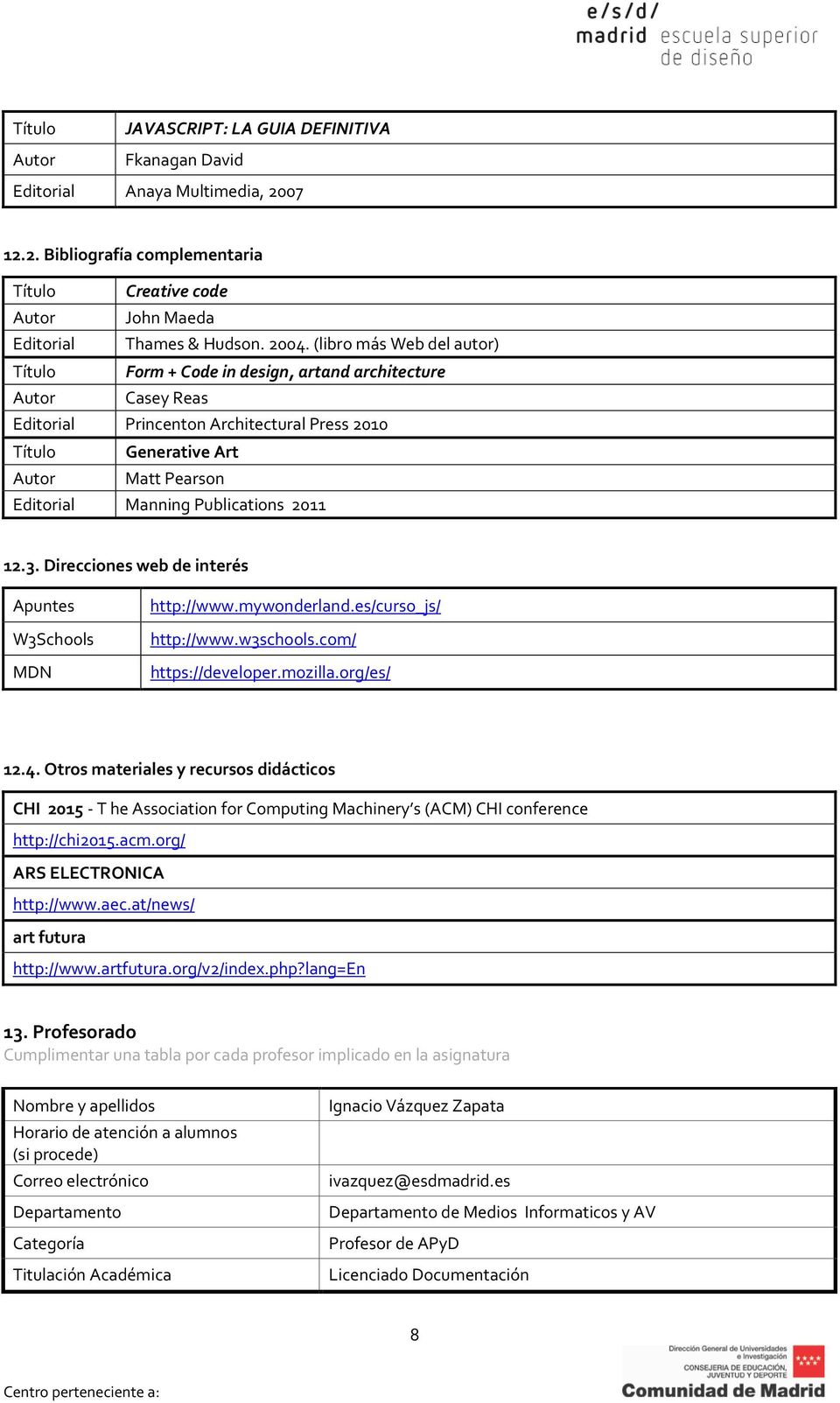 Publications 2011 12.3. Direcciones web de interés Apuntes W3Schools MDN http://www.mywonderland.es/curso_js/ http://www.w3schools.com/ https://developer.mozilla.org/es/ 12.4.
