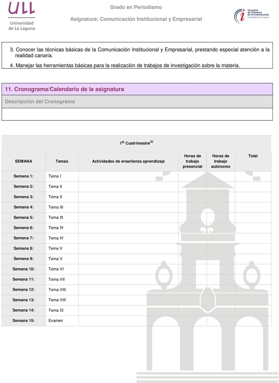 Cronograma/Calendario de la asignatura Descripción del Cronograma 1 er Cuatrimestre (5) SEMANA Temas Actividades de enseñanza aprendizaje Horas de trabajo presencial Horas de