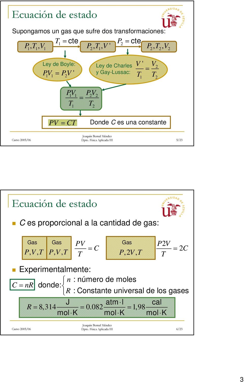 Física Aplicada III 5/3 Ecuación de estado C es proporcional a la cantidad de gas: Gas,, T Gas C,, T T Gas,, T C T