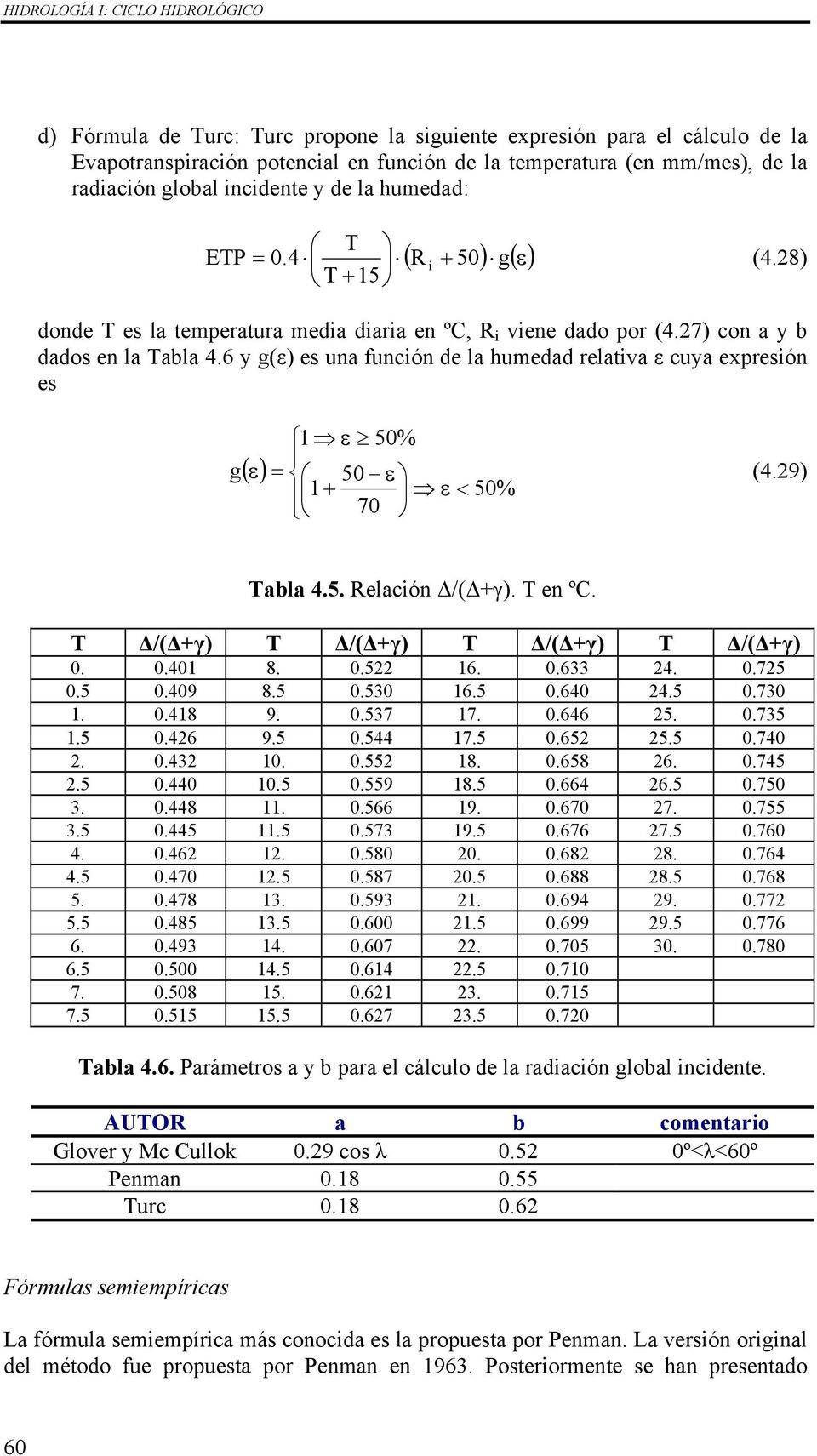 6 y g(ε) es una función de la humedad relativa ε cuya expresión es 1 ε 50% g () ε = 50 ε (4.29) 1 + ε < 50% 70 Tabla 4.5. Relación /( +γ). T en ºC. T /( +γ) T /( +γ) T /( +γ) T /( +γ) 0. 0.401 8. 0.522 16.