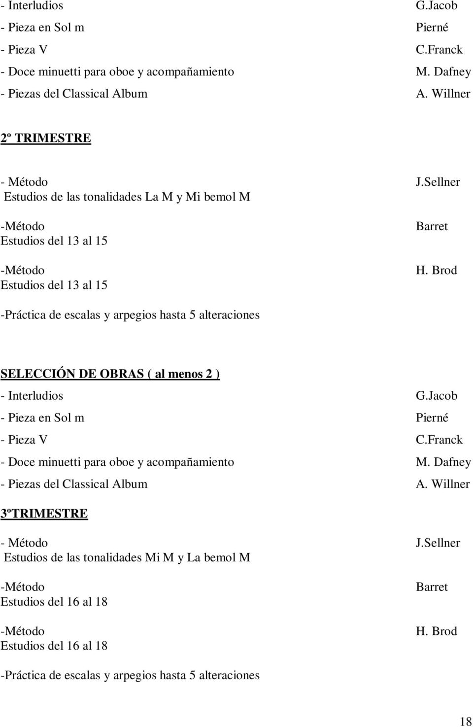 Brod -Práctica de escalas y arpegios hasta 5 alteraciones SELECCIÓN DE OBRAS ( al menos 2 ) - Interludios G.Jacob - Pieza en Sol m Pierné - Pieza V C.