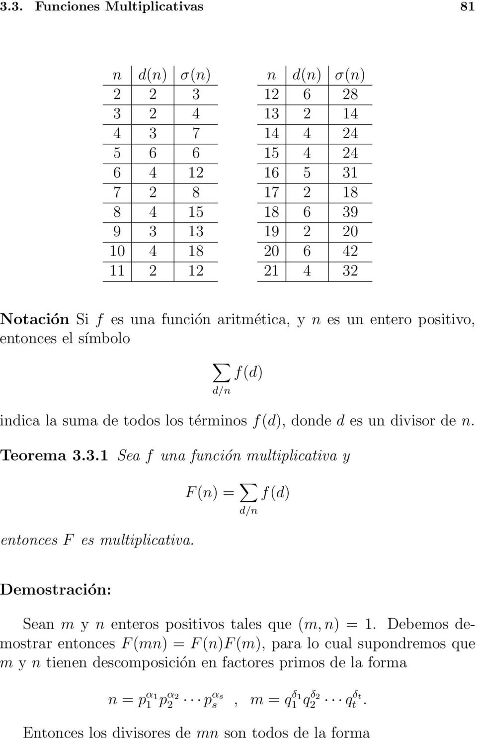 Demostración: Sean m y n enteros positivos tales que (m, n) = 1.
