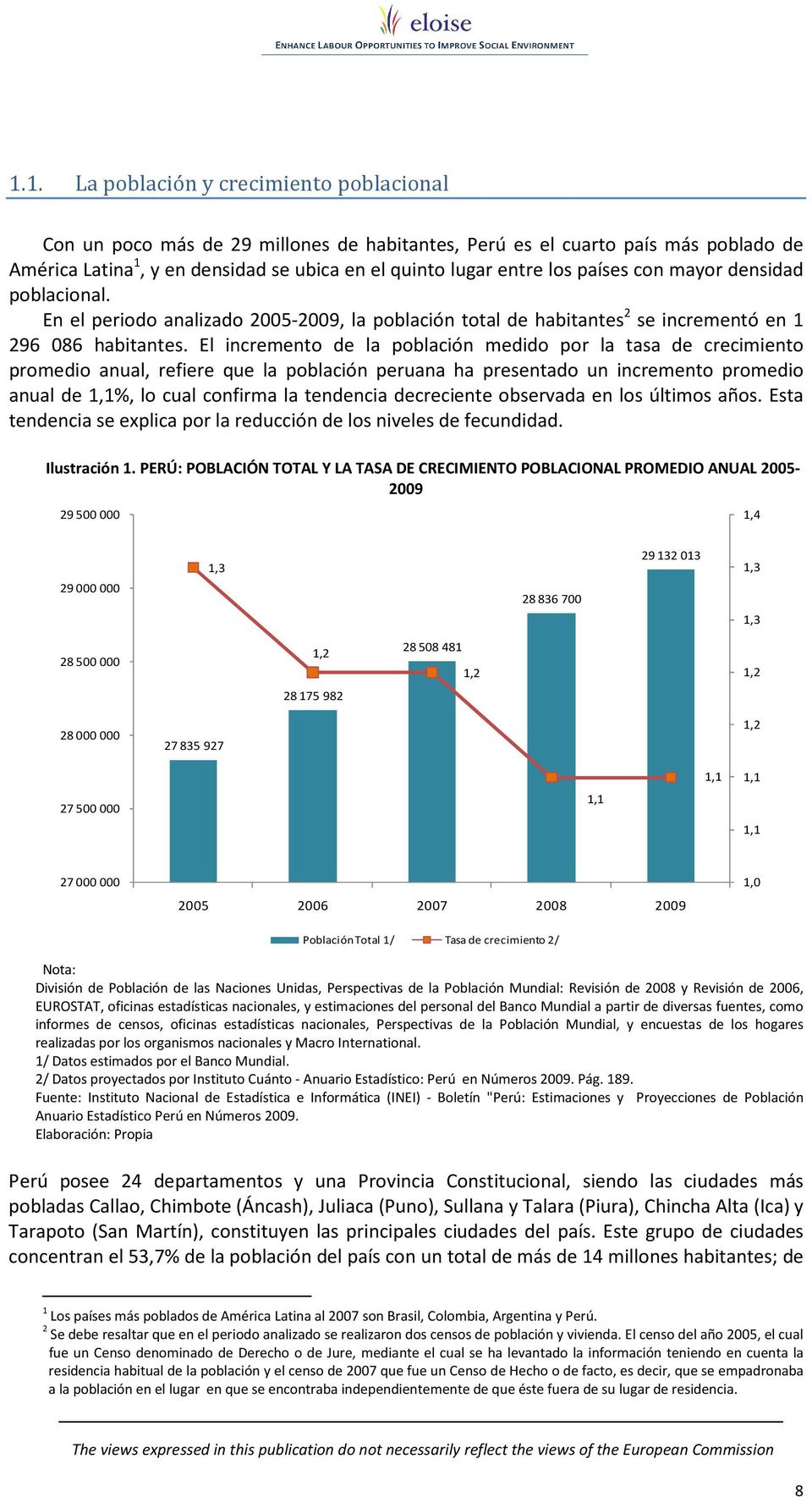 El incremento de la población medido por la tasa de crecimiento promedio anual, refiere que la población peruana ha presentado un incremento promedio anual de 1,1%, lo cual confirma la tendencia