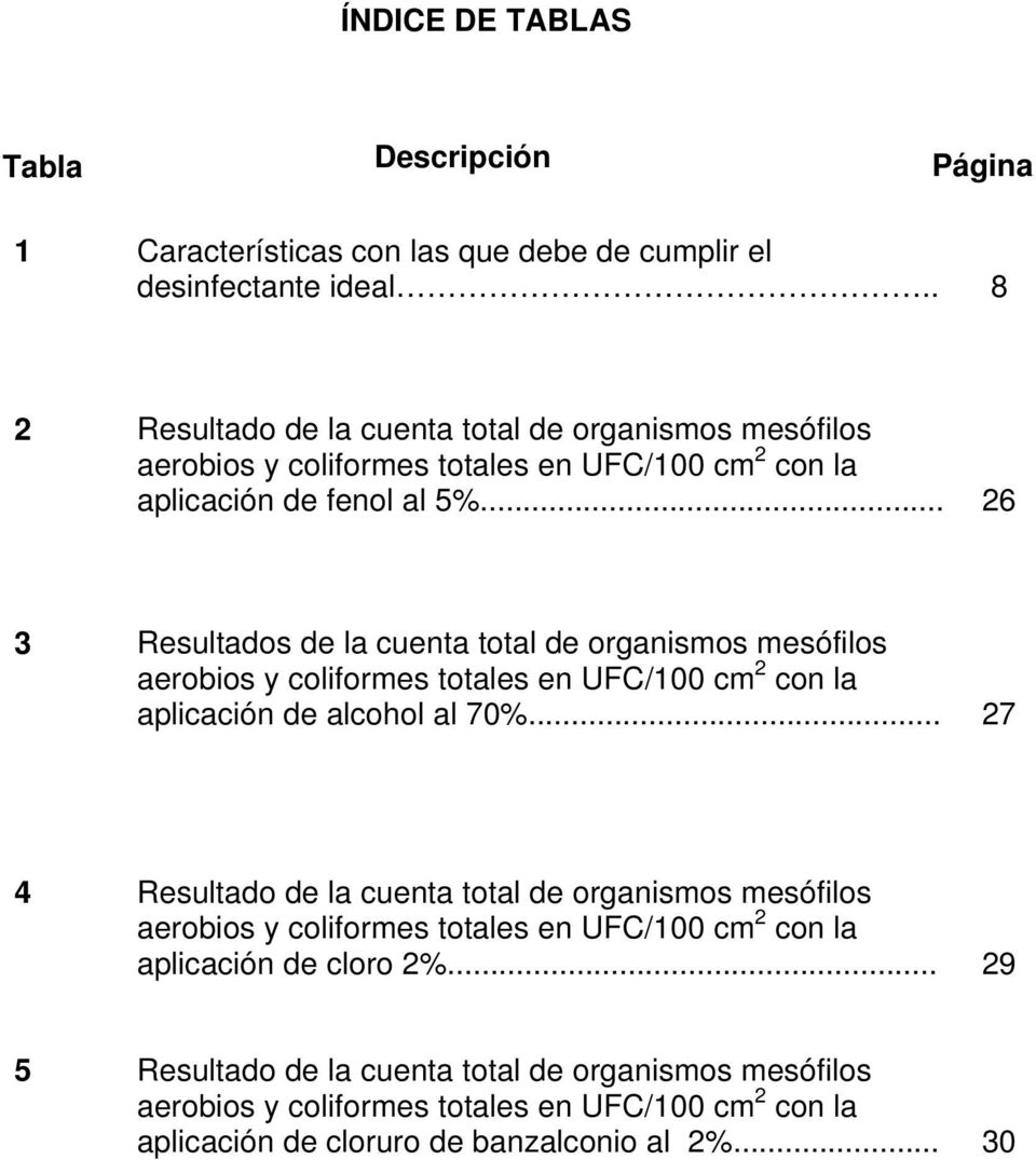 .. 26 3 Resultados de la cuenta total de organismos mesófilos aerobios y coliformes totales en UFC/100 cm 2 con la aplicación de alcohol al 70%.