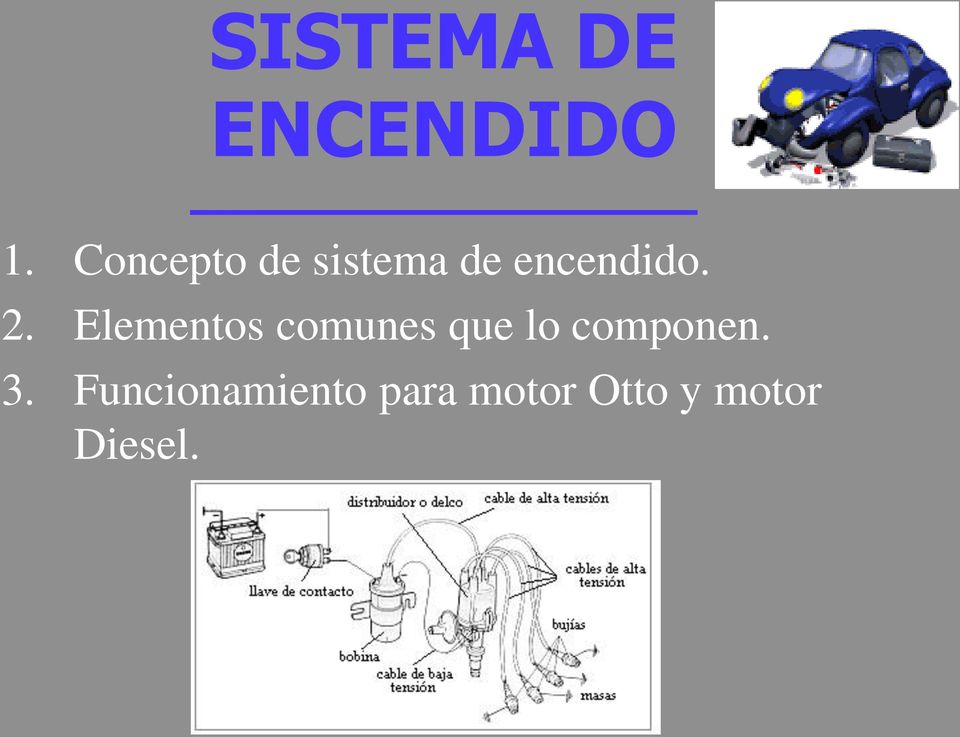 Mansión Tender Personal SISTEMA DE ENCENDIDO. 1. Concepto de sistema de encendido. 2. Elementos  comunes que lo componen. 3. Funcionamiento para motor Otto y motor Diesel.  - PDF Free Download