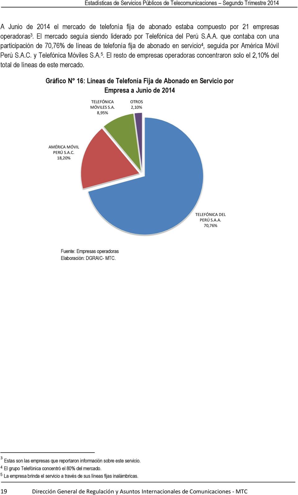 Gráfico N 16: Líneas de Telefonía Fija de Abonado en Servicio por Empresa a Junio de 2014 TELEFÓNICA MÓVILES S.A. 8,95% OTROS 2,10% AMÉRICA MÓVIL PERÚ S.A.C. 18,20% TELEFÓNICA DEL PERÚ S.A.A. 70,76% 3 Estas son las empresas que reportaron información sobre este servicio.