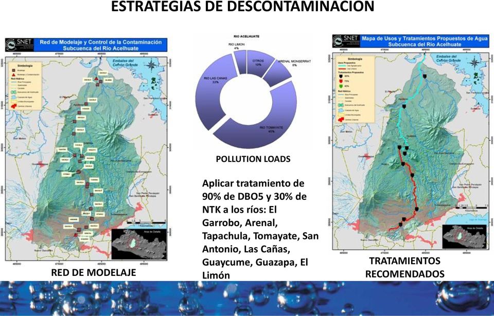 los ríos: El Garrobo, Arenal, Tapachula, Tomayate, San