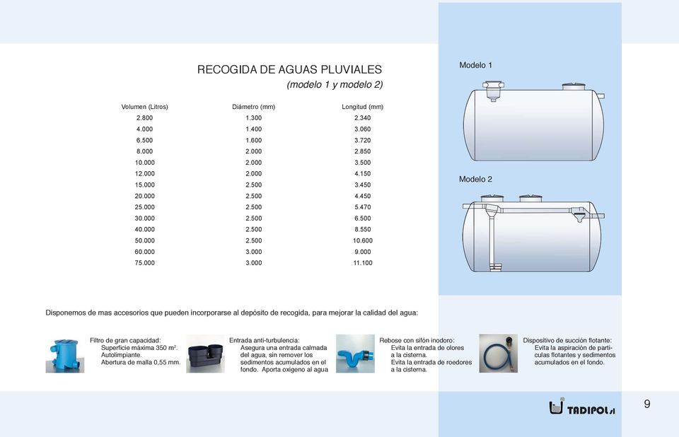 100 Modelo 2 Disponemos de mas accesorios que pueden incorporarse al depósito de recogida, para mejorar la calidad del agua: Filtro de gran capacidad: Superficie máxima 350 m 2. Autolimpiante.