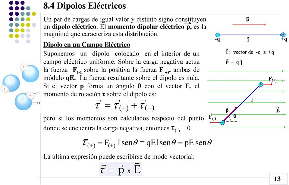 Sobe la caga negativa actúa la fueza F (-), sobe la positiva la fueza F (+), ambas de módulo E. La fueza esultante sobe el dipolo es nula.