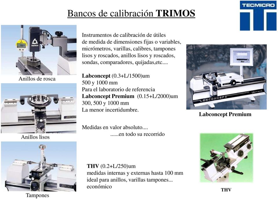 3+L/1500)um 500 y 1000 mm Para el laboratorio de referencia Labconcept Premium (0.15+L/2000)um 300, 500 y 1000 mm La menor incertidumbre.