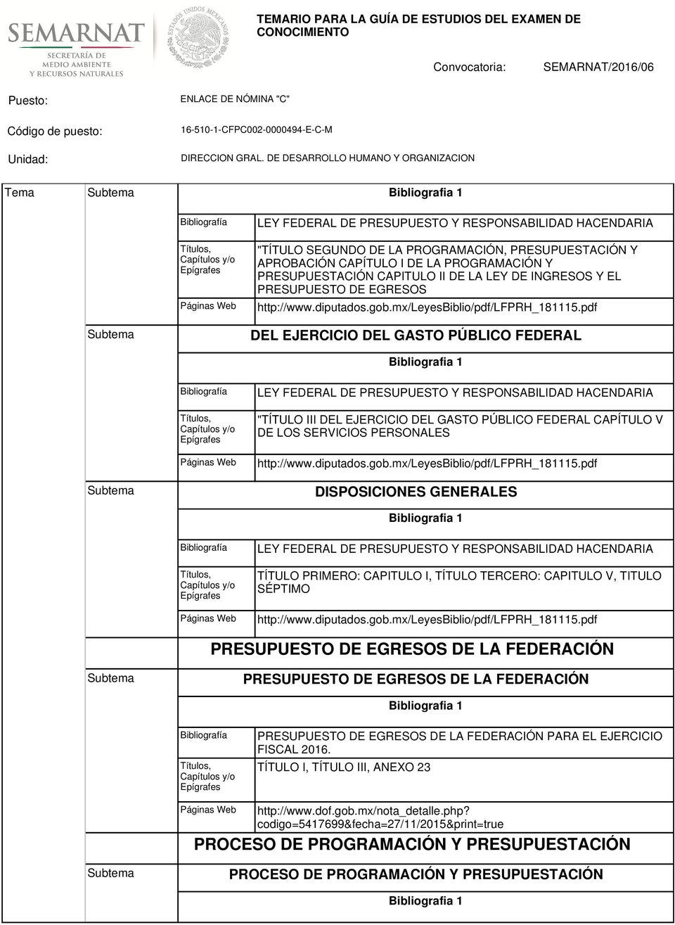 pdf DEL EJERCICIO DEL GASTO PÚBLICO LEY DE PRESUPUESTO Y RESPONSABILIDAD HACENDARIA "TÍTULO III DEL EJERCICIO DEL GASTO PÚBLICO CAPÍTULO V DE LOS SERVICIOS PERSONALES http://www.diputados.gob.