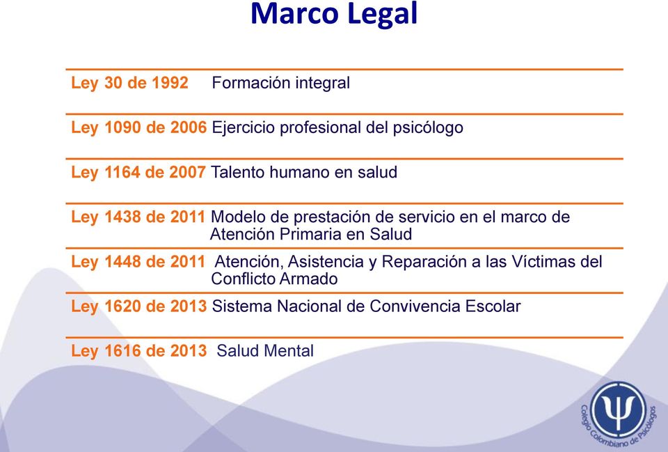 marco de Atención Primaria en Salud Ley 1448 de 2011 Atención, Asistencia y Reparación a las Víctimas