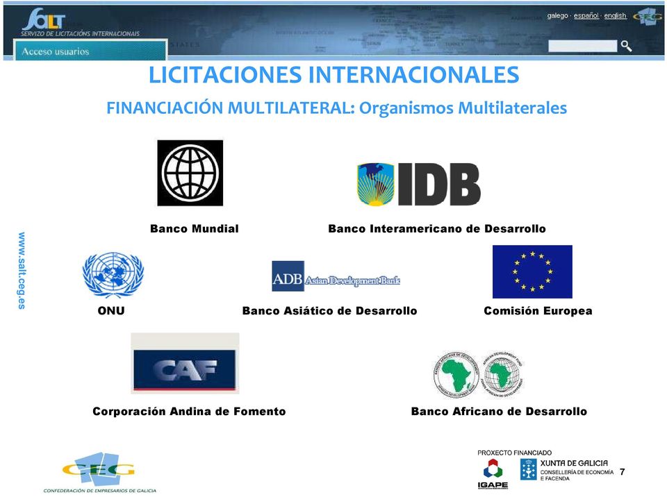 es ONU Banco Mundial Banco Interamericano de Desarrollo Banco