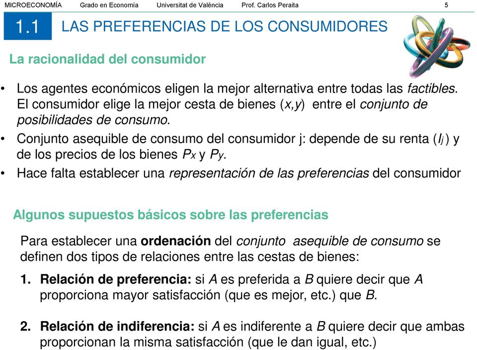Conjunto asequible de consumo del consumidor j: depende de su renta (Ij ) y de los precios de los bienes Px y Py.