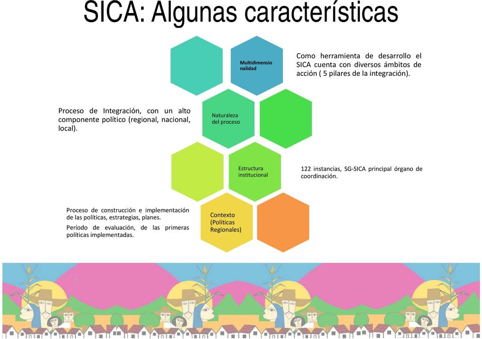 Naturaleza a del proceso Estructura institucional 122 instancias, SG SICA principal órgano de coordinación.