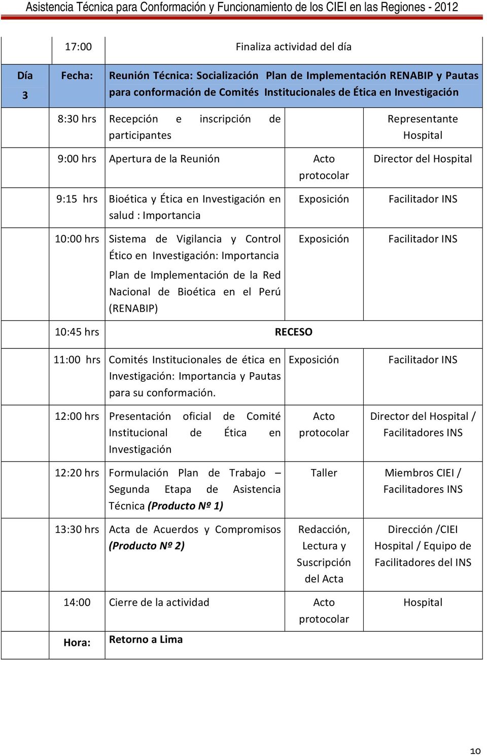 de Vigilancia y Control Ético en Investigación: Importancia Plan de Implementación de la Red Nacional de Bioética en el Perú (RENABIP) Exposición Exposición Facilitador INS Facilitador INS 10:45 hrs