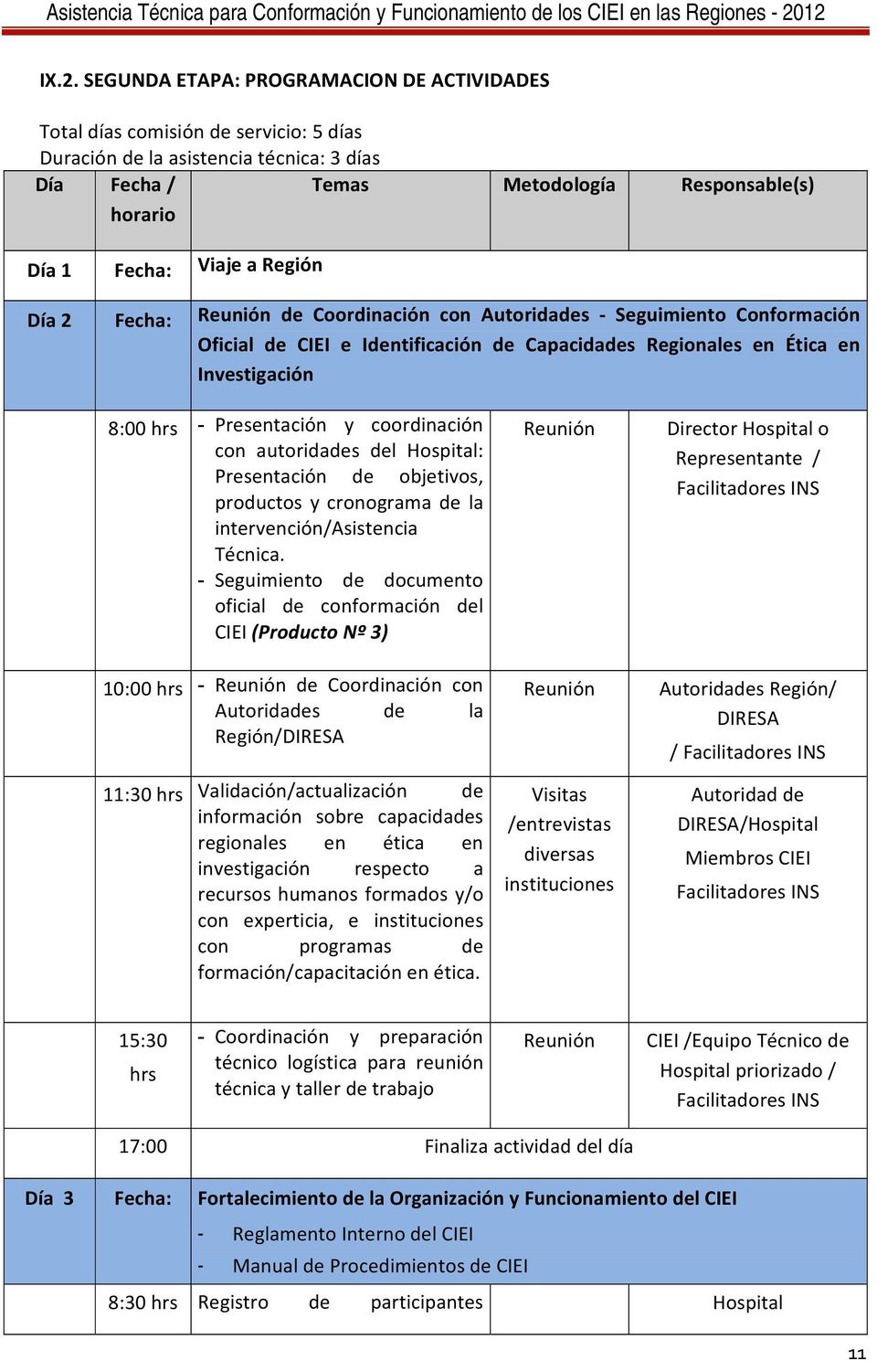 coordinación con autoridades del Hospital: Presentación de objetivos, productos y cronograma de la intervención/asistencia Técnica.
