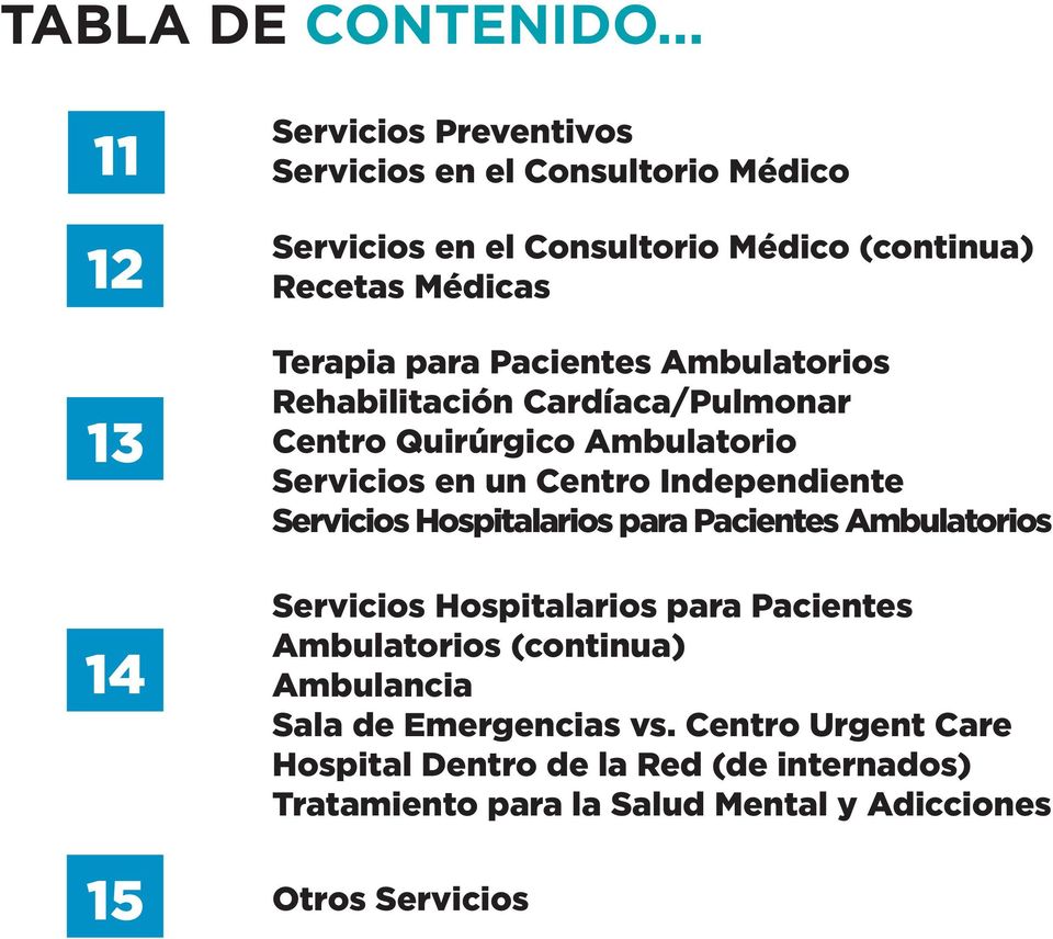 Terapia para Pacientes Rehabilitación Cardíaca/Pulmonar Centro Quirúrgico Ambulatorio en un Centro Independiente