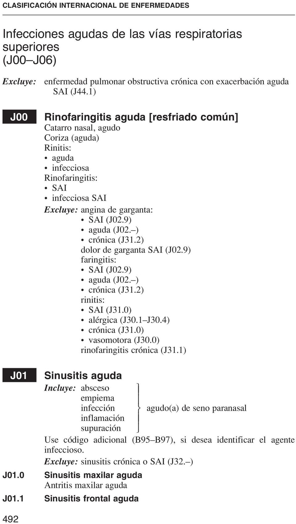 ) crónica (J31.2) dolor de garganta SAI (J02.9) faringitis: SAI (J02.9) aguda (J02. ) crónica (J31.2) rinitis: SAI (J31.0) alérgica (J30.1 J30.4) crónica (J31.0) vasomotora (J30.