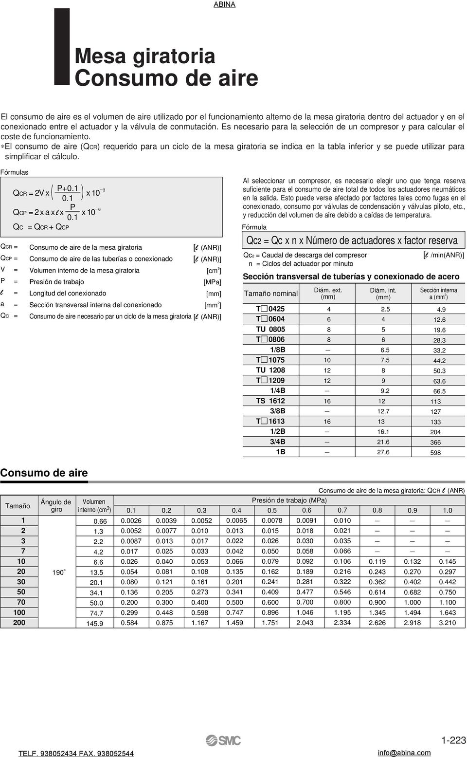 El consumo de aire (QCR) requerido para un ciclo de la mesa giratoria se indica en la tabla inferior y se puede utilizar para simplificar el cálculo. Fórmulas QCR QCP V P l a QC P+0. QCR = V x x 0.