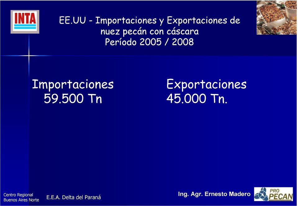 500 Tn Exportaciones 45.000 Tn.