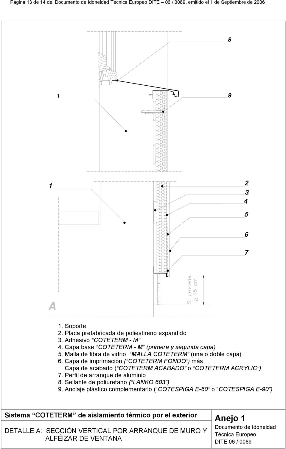Capa de imprimación ( COTETERM FONDO ) más Capa de acabado ( COTETERM ACABADO o COTETERM ACRYLIC ) 7. Perfil de arranque de aluminio 8. Sellante de poliuretano ( LANKO 603 ) 9.