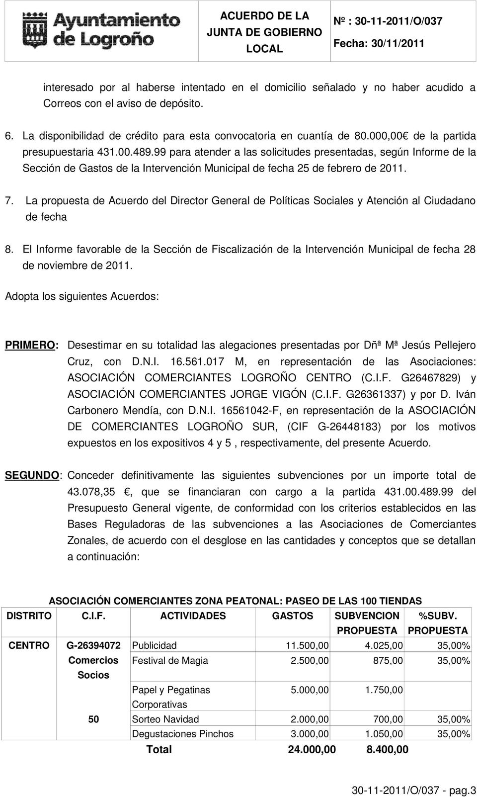 La propuesta de Acuerdo del Director General de Políticas Sociales y Atención al Ciudadano de fecha 8.