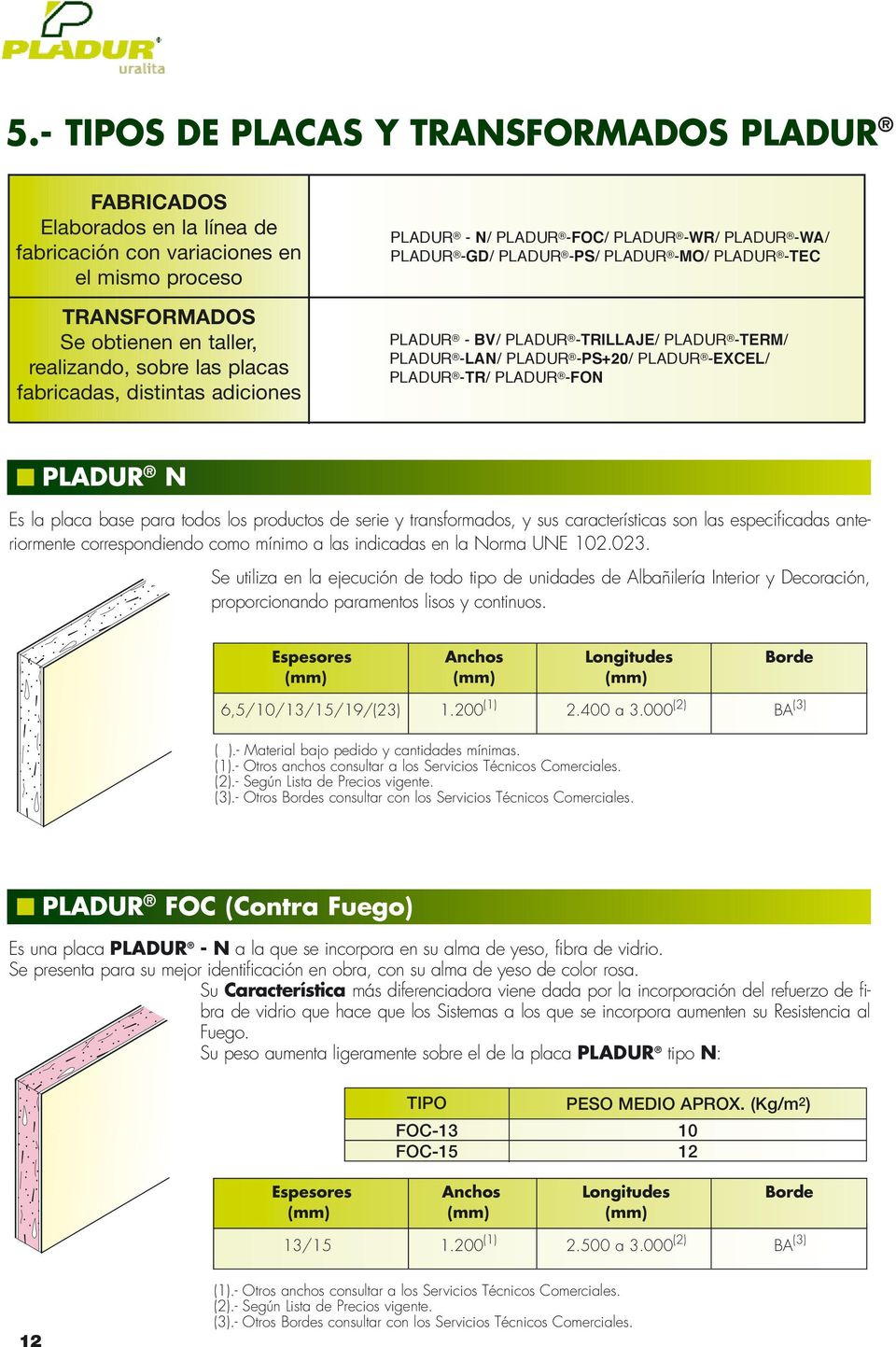 -PS+20/ PLADUR -EXCEL/ PLADUR -TR/ PLADUR -FON PLADUR N Es la placa base para todos los productos de serie y transformados, y sus características son las especificadas anteriormente correspondiendo