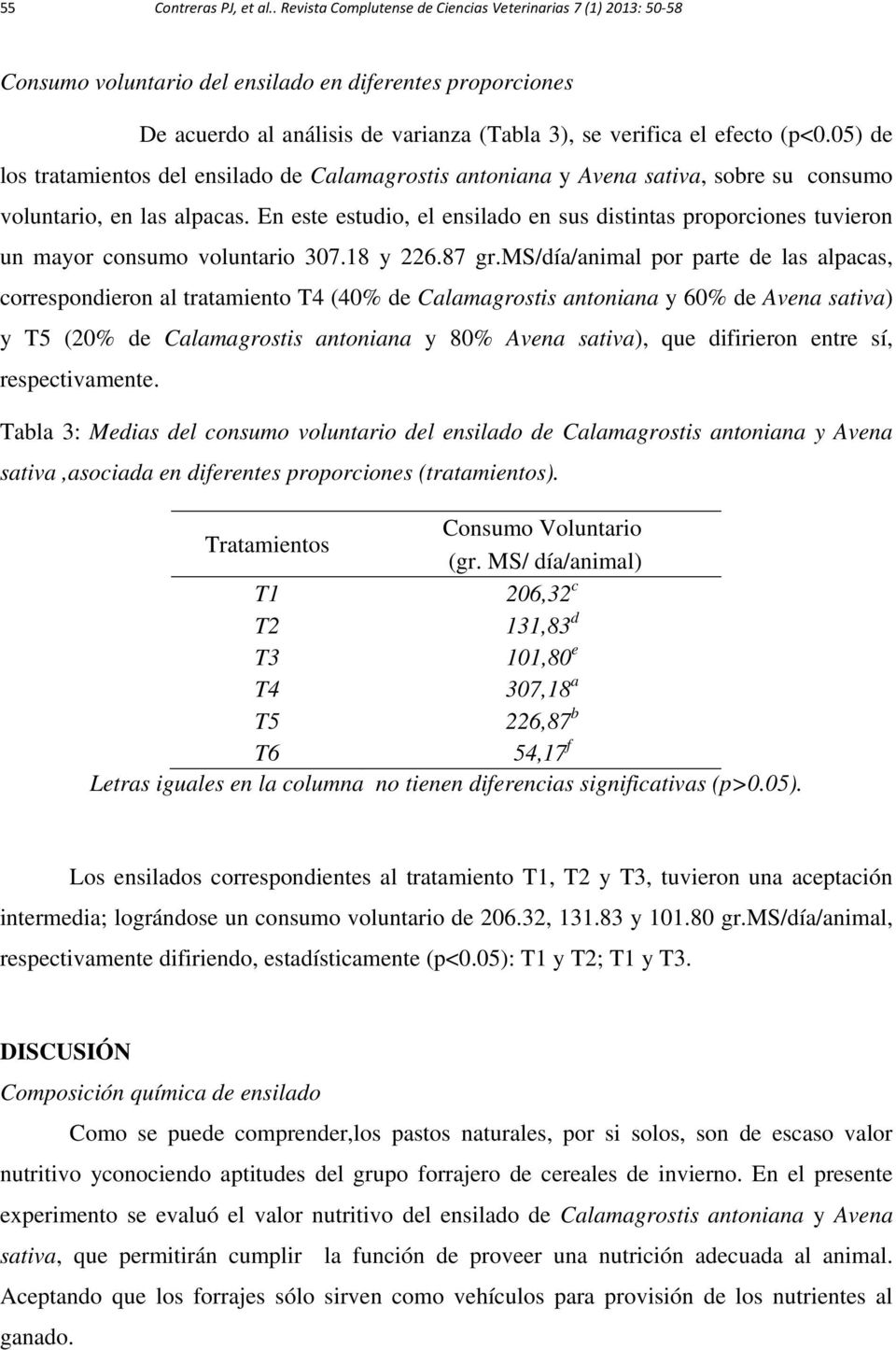 05) de los tratamientos del ensilado de Calamagrostis antoniana y Avena sativa, sobre su consumo voluntario, en las alpacas.