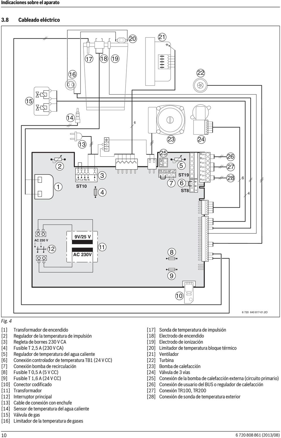 4 [] Transformador de encendido [2] Regulador de la temperatura de impulsión [3] Regleta de bornes 230 V CA [4] Fusible T 2,5 A (230 V CA) [5] Regulador de temperatura del agua caliente [6] Conexión