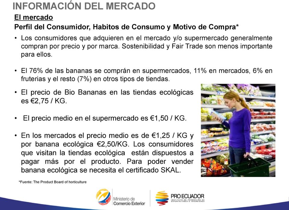 El precio de Bio Bananas en las tiendas ecológicas es 2,75 / KG. El precio medio en el supermercado es 1,50 / KG.