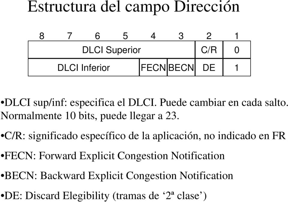 C/R: significado específico de la aplicación, no indicado en FR FECN: Forward Explicit Congestion