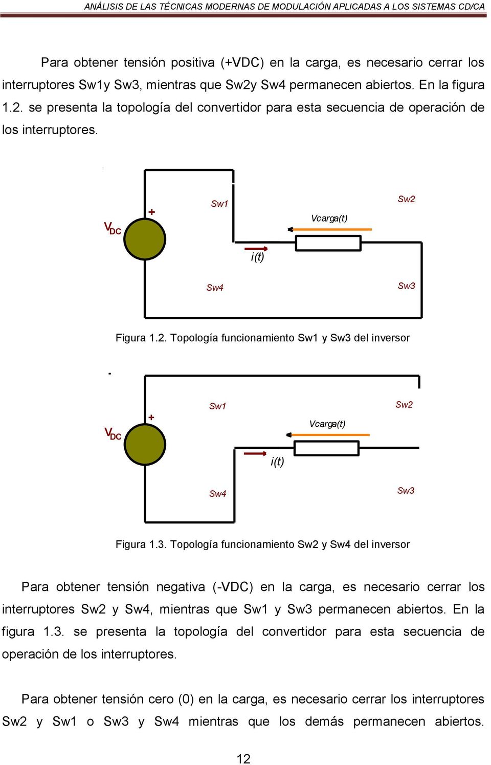 3. Topología funcionamiento Sw2 y Sw4 del inversor Para obtener tensión negativa (-VDC) en la carga, es necesario cerrar los interruptores Sw2 y Sw4, mientras que Sw1 y Sw3 permanecen abiertos.
