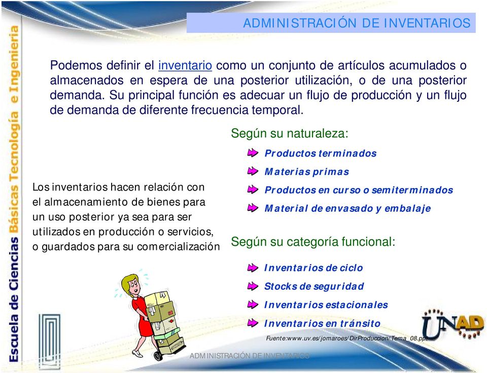 UNIDA 1. MODELOS DE INVENTARIOS DETERMINISTICOS - PDF Descargar libre