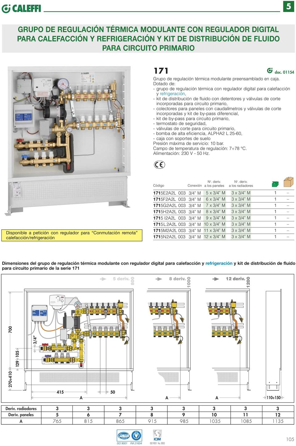Dotado de: - grupo de regulación térmica con regulador digital para calefacción y refrigeración, - kit de distribución de fluido con detentores y válvulas de corte incorporadas para circuito