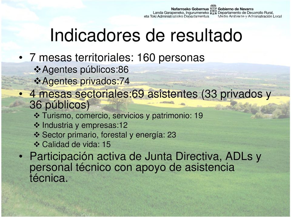 servicios y patrimonio: 19 Industria y empresas:12 Sector primario, forestal y energía: 23