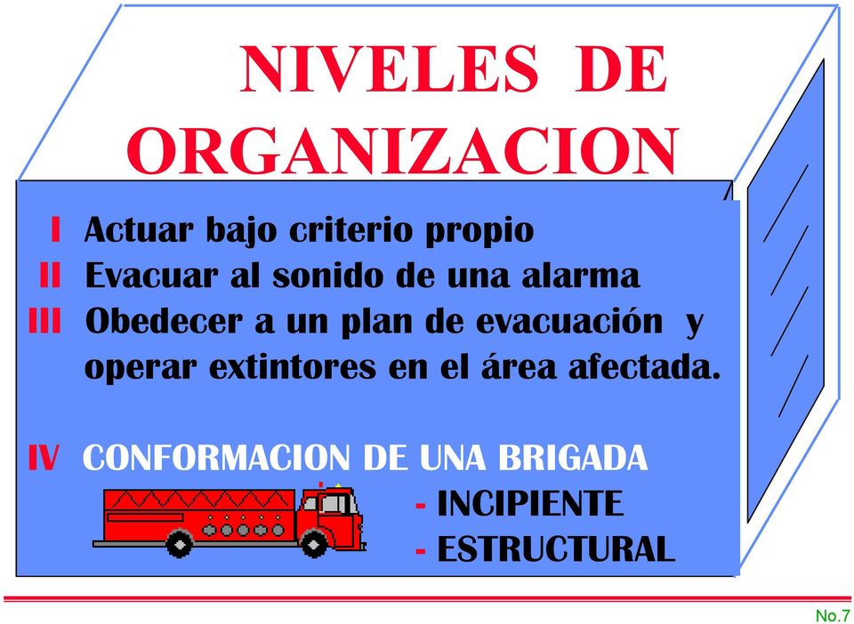 evacuación y operar extintores en el área afectada.