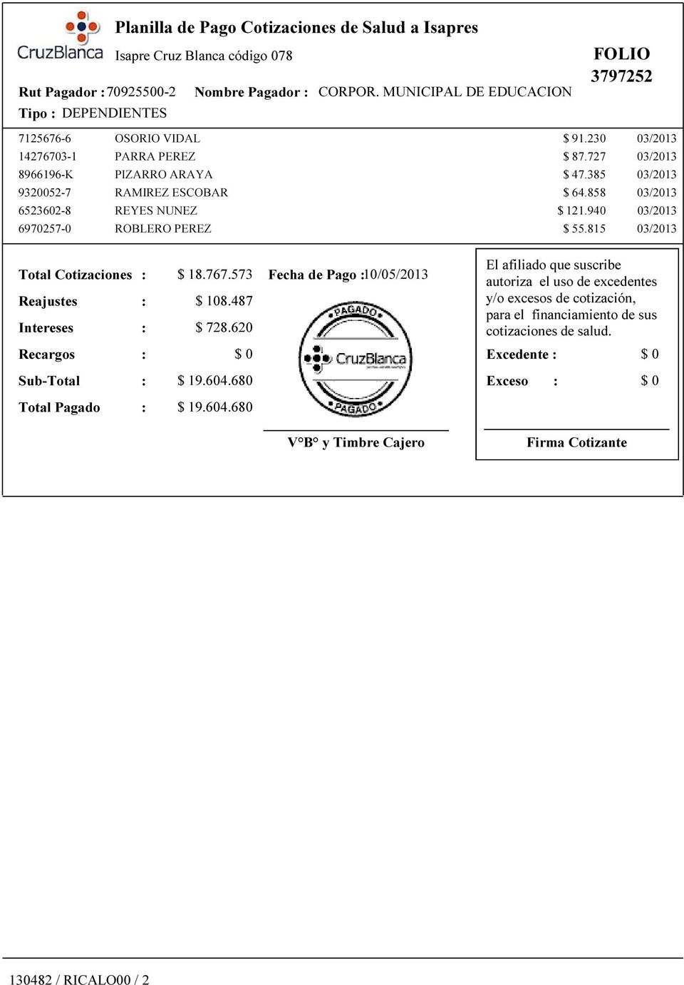 815 03/2013 Total Cotizaciones Reajustes Intereses $ 18.767.573 $ 108.487 $ 728.