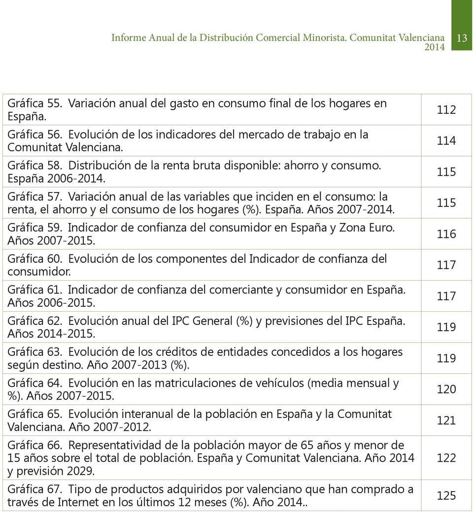 Variación anual de las variables que inciden en el consumo: la renta, el ahorro y el consumo de los hogares (%). España. Años 2007-. Gráfica 59.