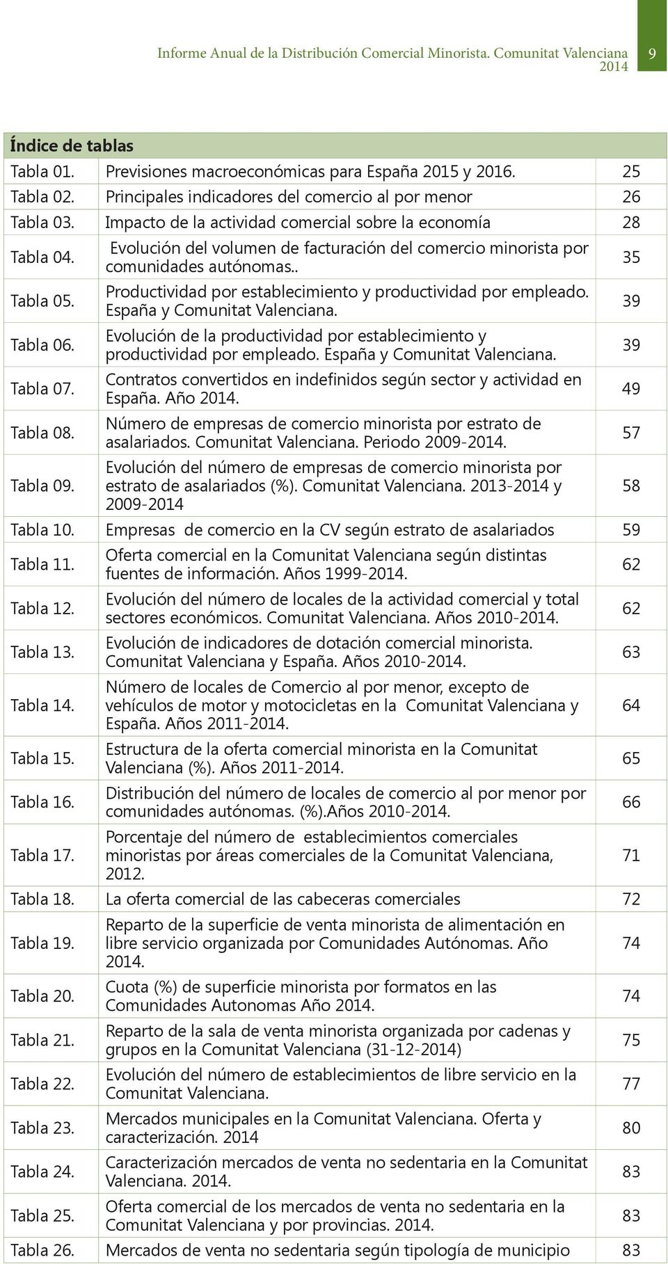 Evolución del volumen de facturación del comercio minorista por comunidades autónomas.. Productividad por establecimiento y productividad por empleado. España y Comunitat Valenciana.