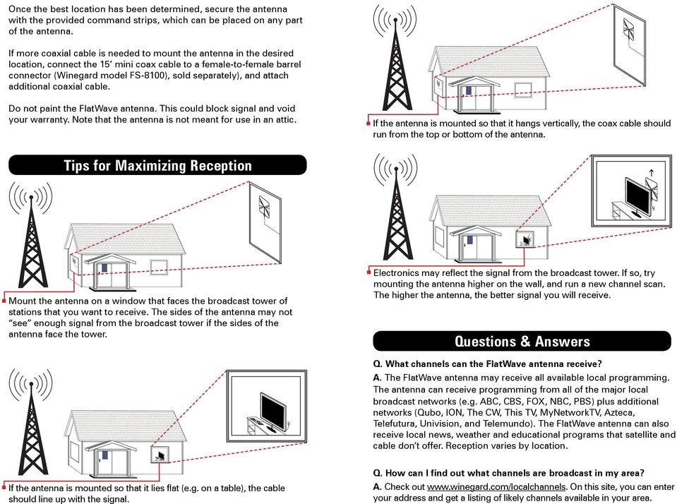 attach additional coaxial cable. Do not paint the FlatWave antenna. This could block signal and void your warranty. Note that the antenna is not meant for use in an attic.