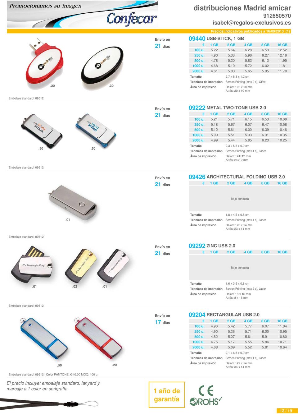 68 10.58 10.46 10.35 10.25 09426 ARCHITECTURAL FOLDING USB 2.0 Bajo consulta 1,8 x 4,5 x 0,8 cm Delant.: 23 x 14 mm Atrás: 23 x 14 mm 09292 ZINC USB 2.
