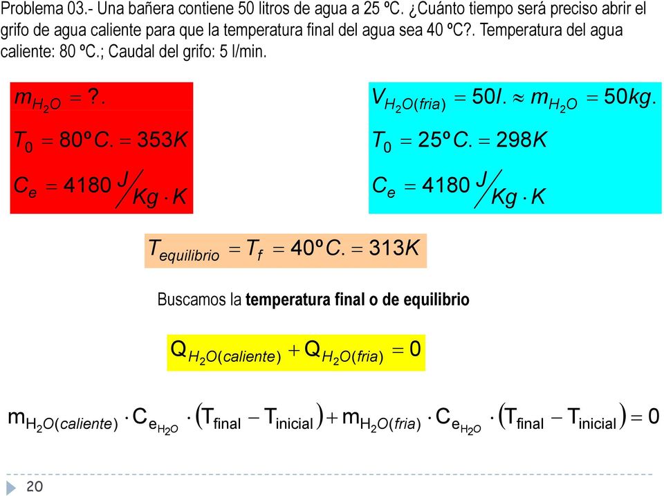 . Temperatura del agua caliente: 80 ºC.; Caudal del grifo: 5 l/min. m H O?. T 80º C. 0 C e 353K 4180 J Kg K V 50l. m 50kg.